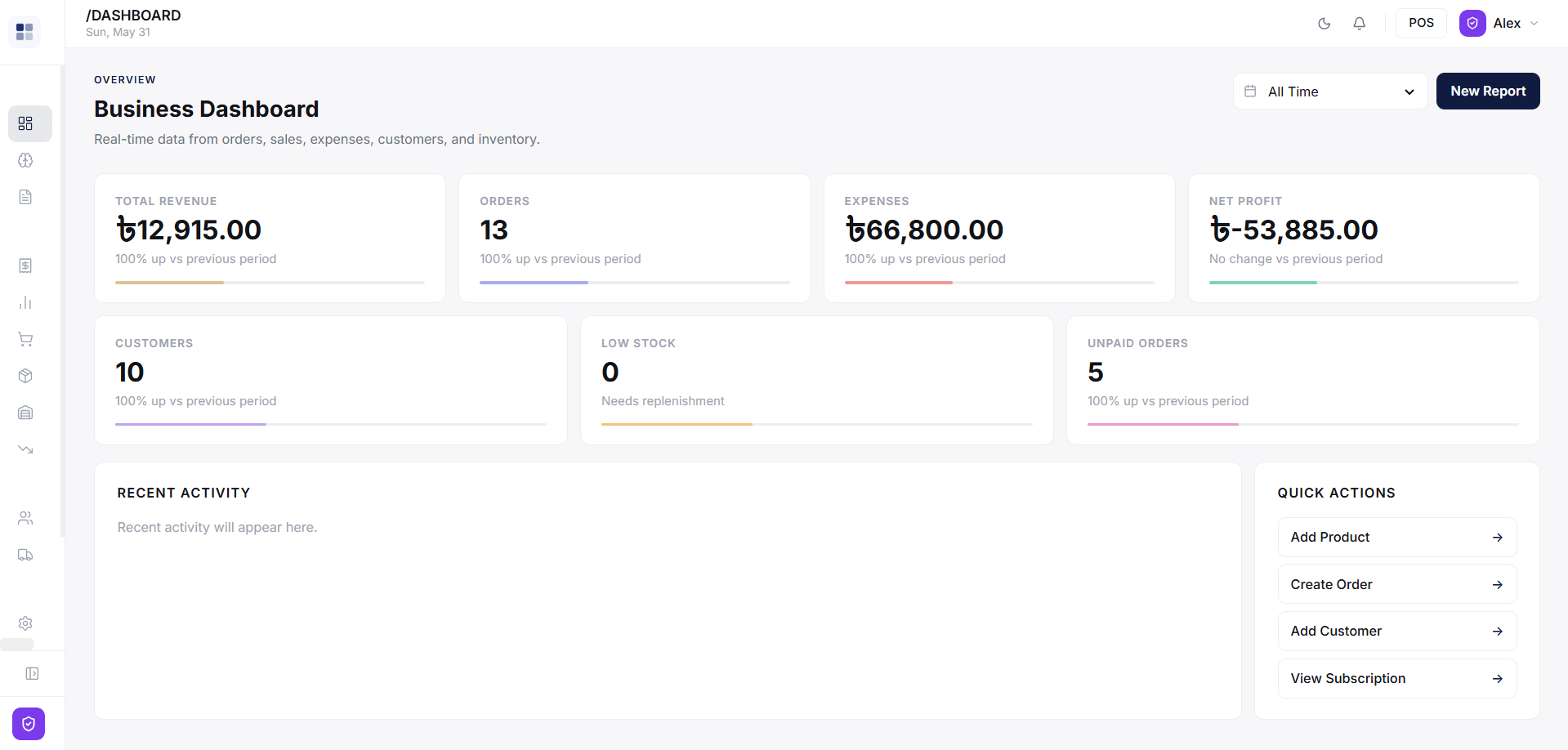 Accoraze dashboard showing revenue cards, quick actions, and recent activity